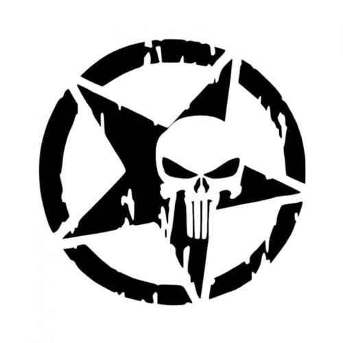 user profile